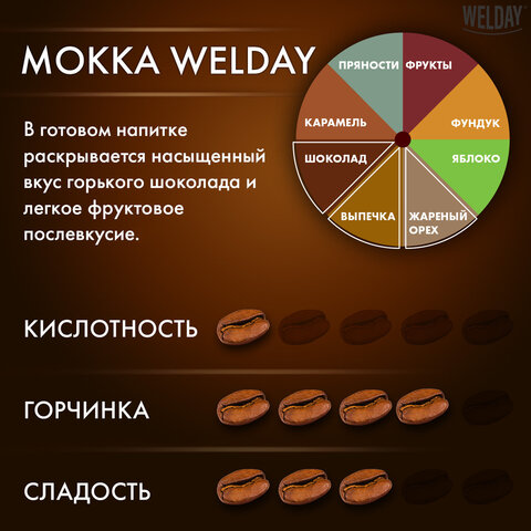 src:https://s3.ibta.ru/goods/622411/568e1e70f8c8f336134cfa6df6ce5aac_x.jpg