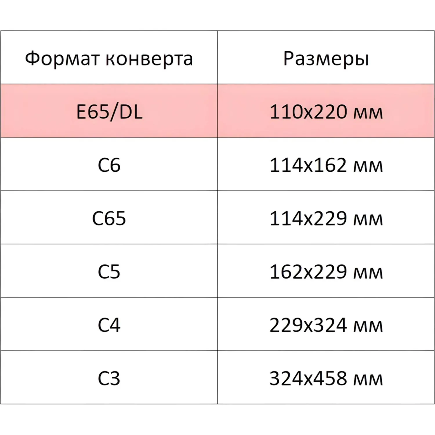 src:https://komus-opt.ru/upload/iblock/a2a/f182wh6dfqaend0bsvvysjdqvhfsyo5k/66337_003_10.jpg