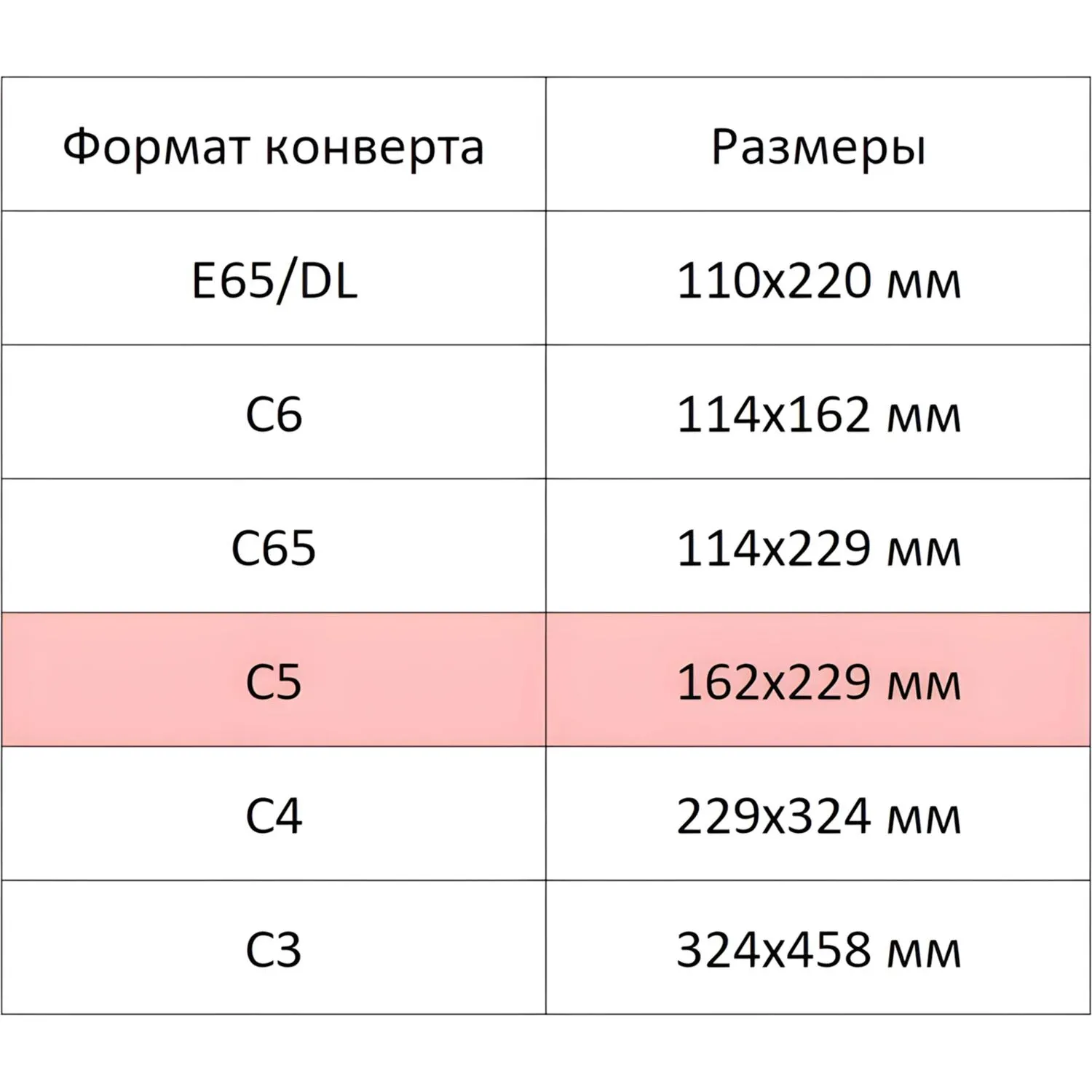 src:https://komus-opt.ru/upload/iblock/e62/aucyva87a25s4avy43iaqsmv41m4ohcp/76325_004_10.jpg