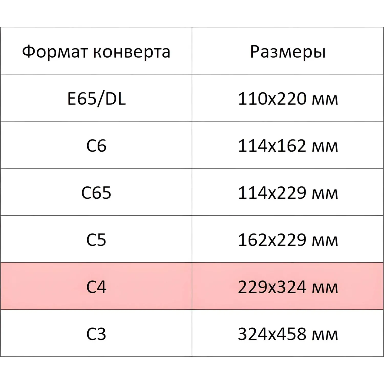 src:https://komus-opt.ru/upload/iblock/8b0/7wcj7cl2zwo6wu1mgyi1an8nrgbc0clf/76319_004_10.jpg