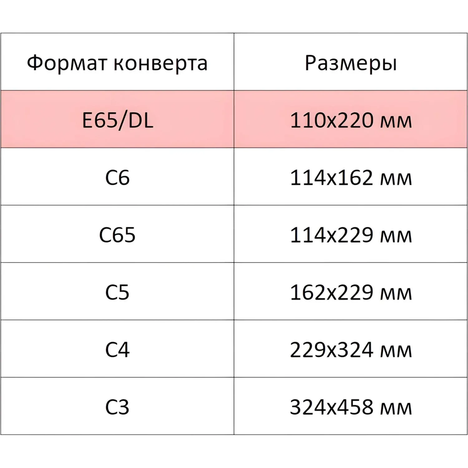 src:https://komus-opt.ru/upload/iblock/a9e/zejld1r9zzpqewoiha3vs9wml1lydgi3/869266_003_10.jpg