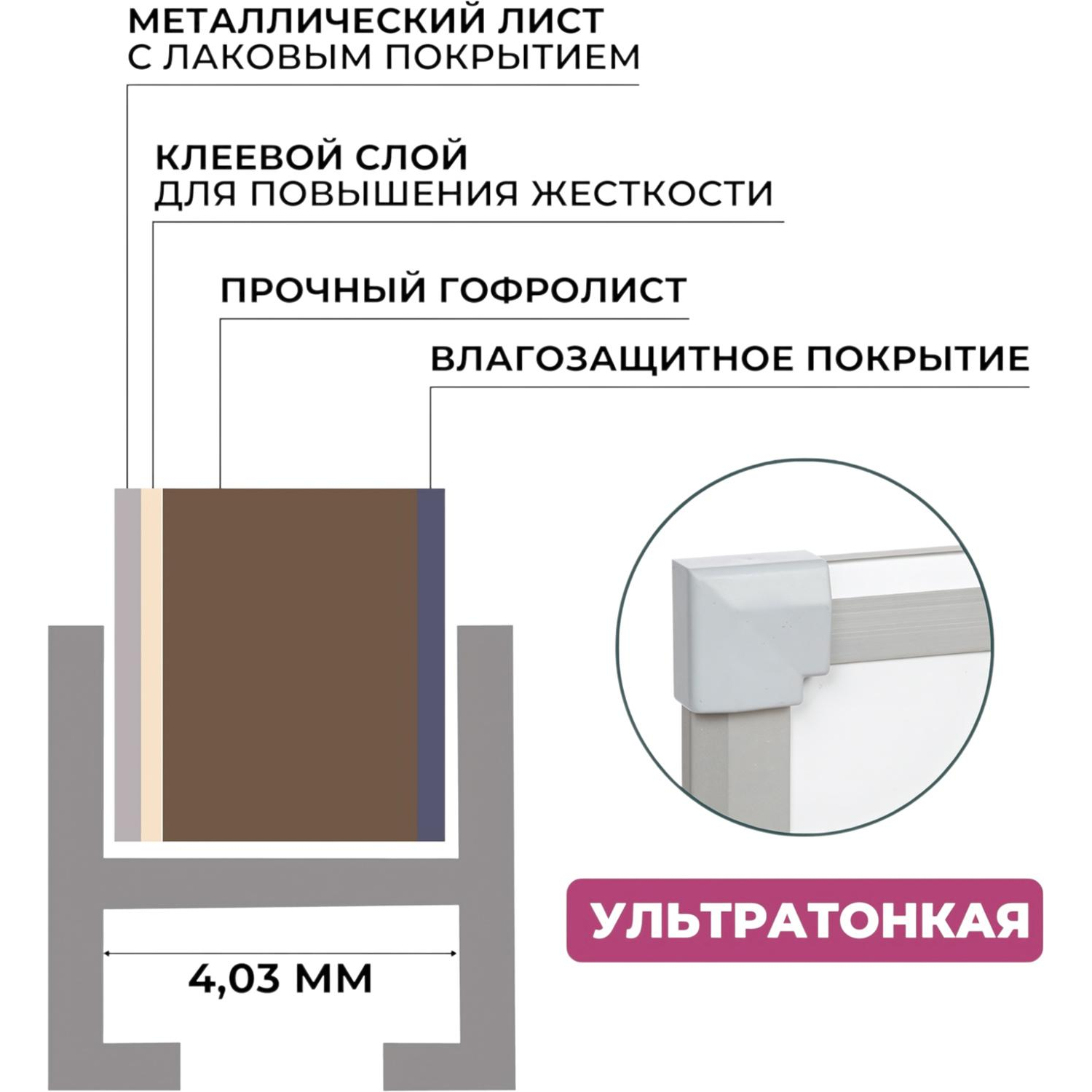 Доска магнитно-маркерная 60х90Attache Economy лак,рама алл с защ от вл